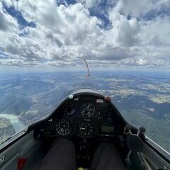 unverortetes Flugbild